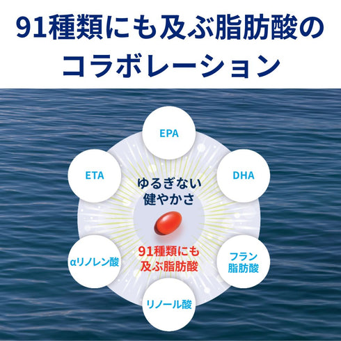 リプリノール アドバンス スターターパック